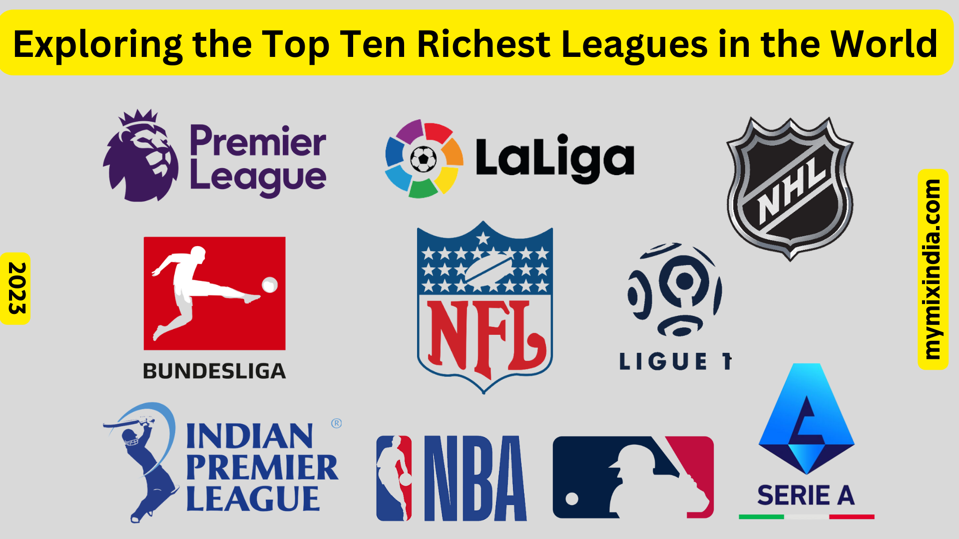 The Elite Club Exploring the Top Ten Richest Leagues in the World My